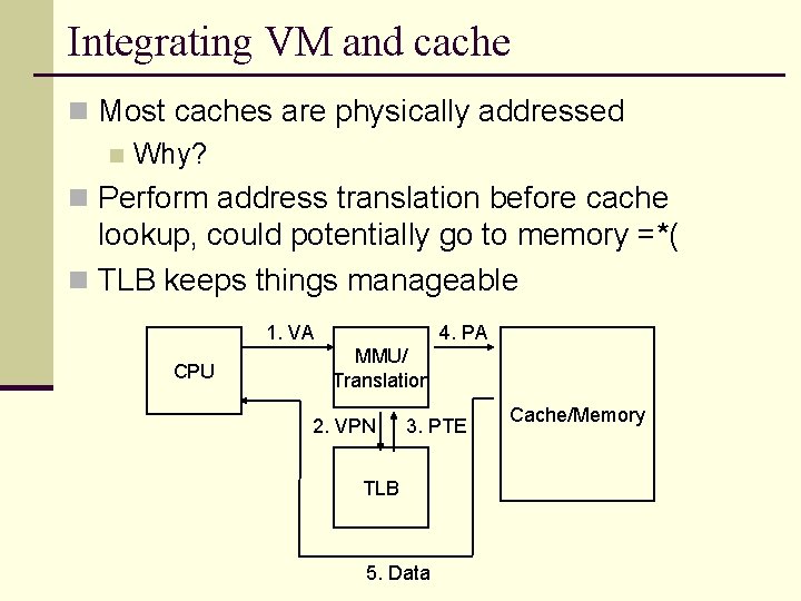 Integrating VM and cache n Most caches are physically addressed n Why? n Perform