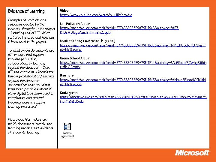 Evidence of Learning Examples of products and outcomes created by the learners throughout the