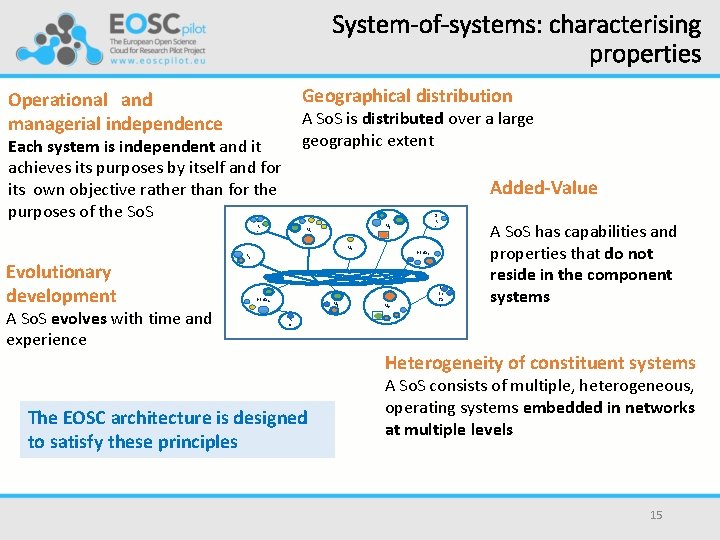 System-of-systems: characterising properties Geographical distribution Operational and managerial independence A So. S is distributed