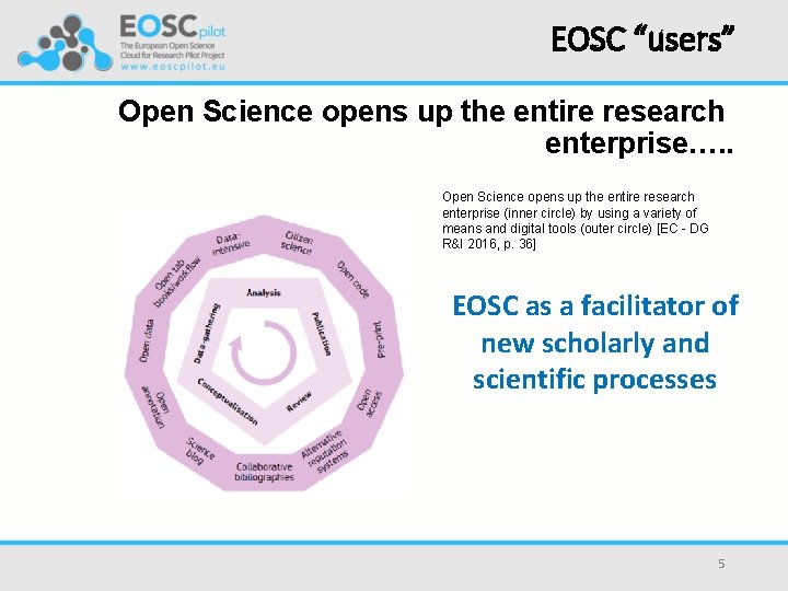 EOSC “users” Open Science opens up the entire research enterprise…. . Open Science opens