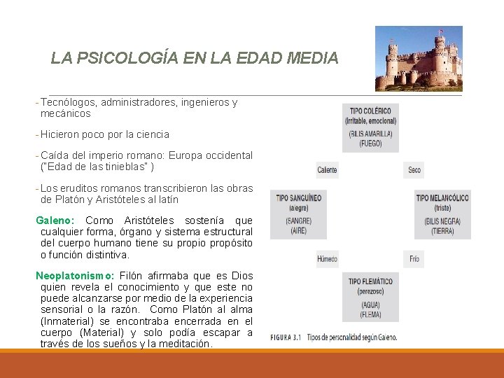 LA PSICOLOGÍA EN LA EDAD MEDIA - Tecnólogos, administradores, ingenieros y mecánicos - Hicieron