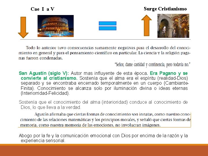 Cae I a V Surge Cristianismo San Agustín (siglo V): Autor mas influyente de