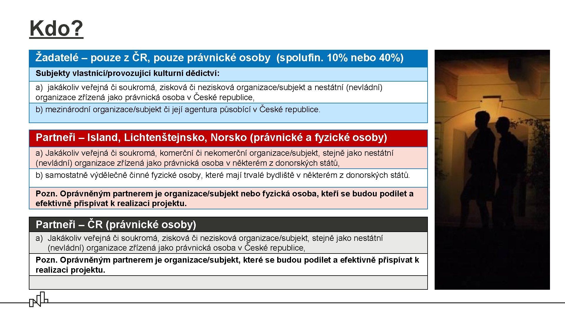 Kdo? Žadatelé – pouze z ČR, pouze právnické osoby (spolufin. 10% nebo 40%) Subjekty