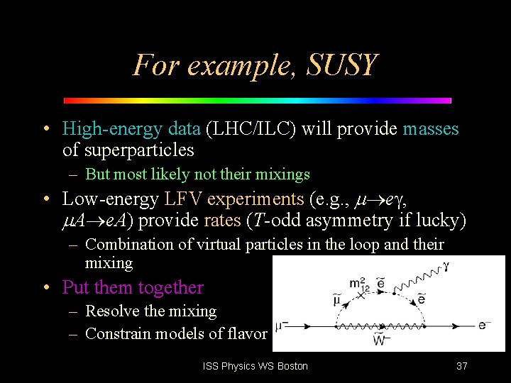 For example, SUSY • High-energy data (LHC/ILC) will provide masses of superparticles – But