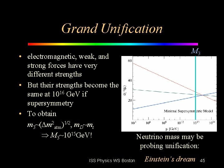 Grand Unification • electromagnetic, weak, and strong forces have very different strengths • But