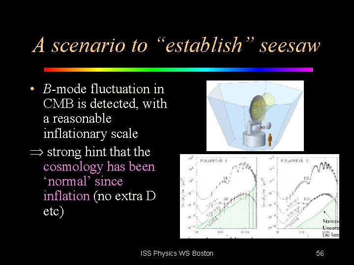 A scenario to “establish” seesaw • B-mode fluctuation in CMB is detected, with a