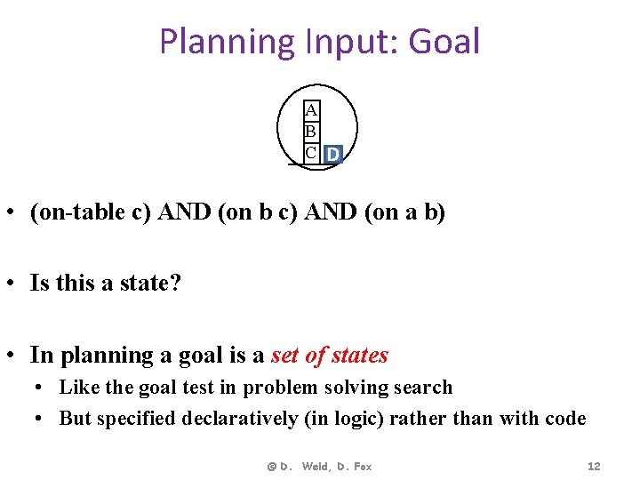 Planning Input: Goal A B C D • (on-table c) AND (on b c)