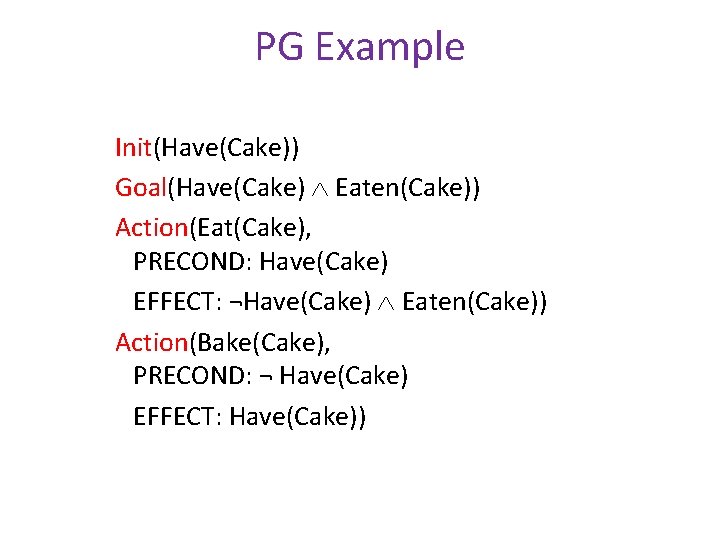 PG Example Init(Have(Cake)) Goal(Have(Cake) Eaten(Cake)) Action(Eat(Cake), PRECOND: Have(Cake) EFFECT: ¬Have(Cake) Eaten(Cake)) Action(Bake(Cake), PRECOND: ¬