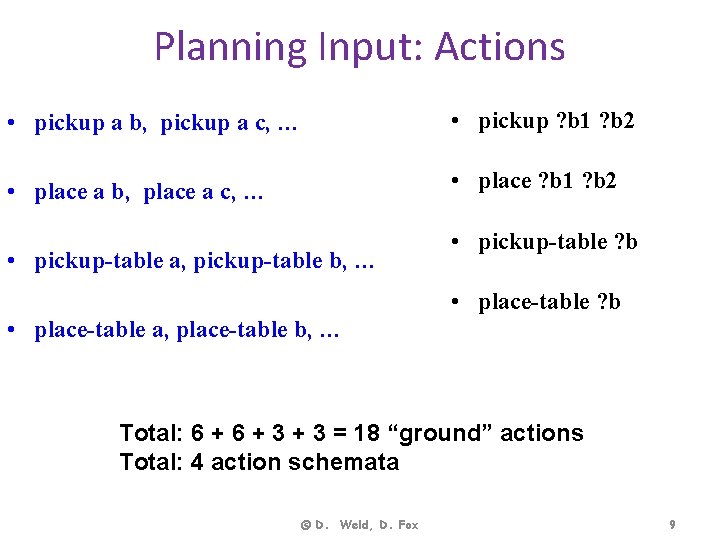 Planning Input: Actions • pickup a b, pickup a c, … • pickup ?