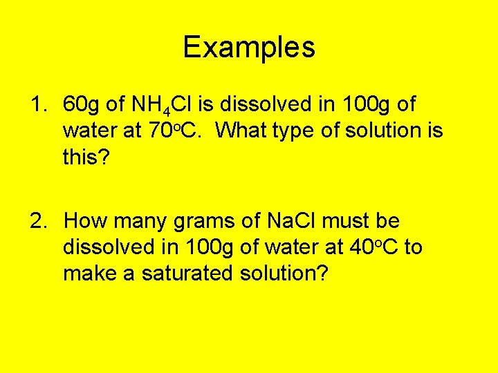 Examples 1. 60 g of NH 4 Cl is dissolved in 100 g of