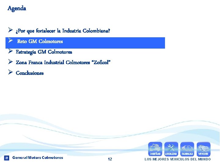 Agenda Ø Ø Ø ¿Por que fortalecer la Industria Colombiana? Reto GM GM Colmotores