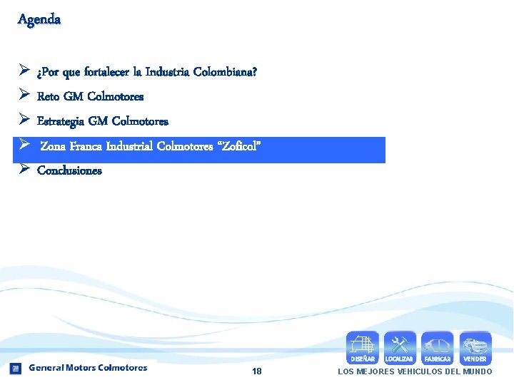 Agenda Ø Ø Ø ¿Por que fortalecer la Industria Colombiana? Reto GM Colmotores Estrategia