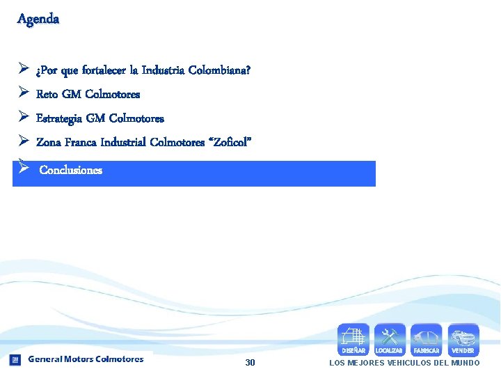 Agenda Ø Ø Ø ¿Por que fortalecer la Industria Colombiana? Reto GM Colmotores Estrategia