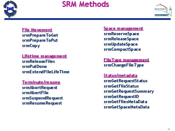 SRM Methods File Movement srm. Prepare. To. Get srm. Prepare. To. Put srm. Copy