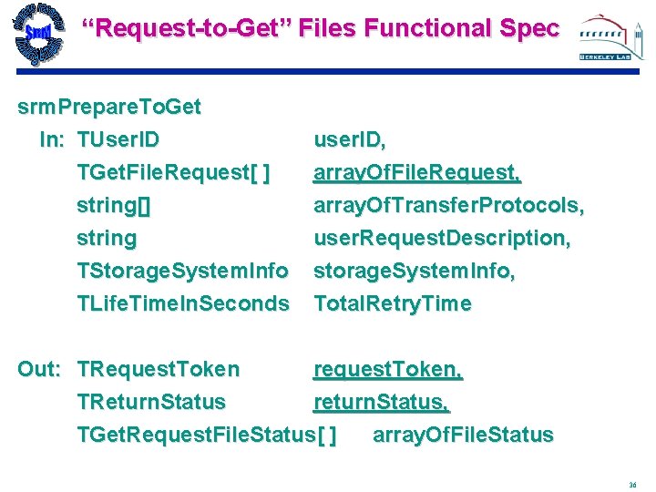 “Request-to-Get” Files Functional Spec srm. Prepare. To. Get In: TUser. ID TGet. File. Request[