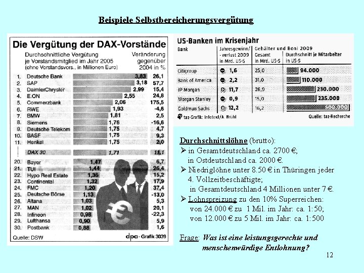 Beispiele Selbstbereicherungsvergütung Durchschnittslöhne (brutto): Ø in Gesamtdeutschland ca. 2700 €; in Ostdeutschland ca. 2000