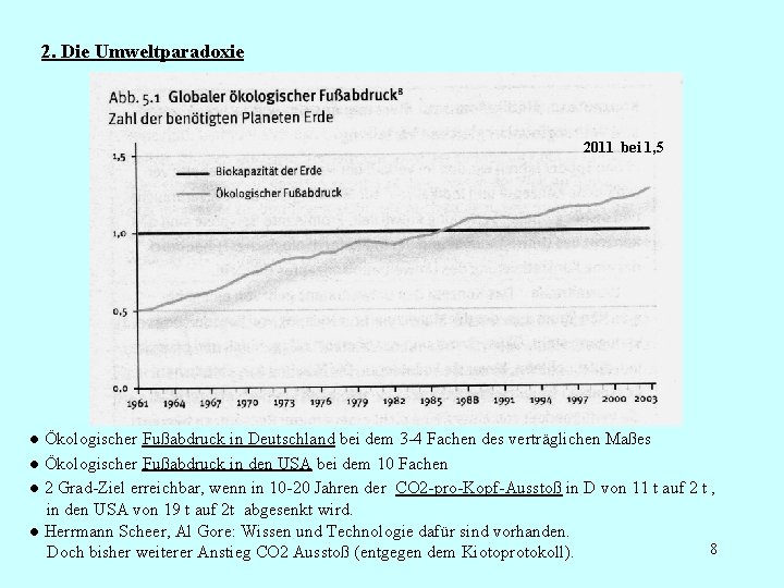 2. Die Umweltparadoxie 2011 bei 1, 5 ● Ökologischer Fußabdruck in Deutschland bei dem