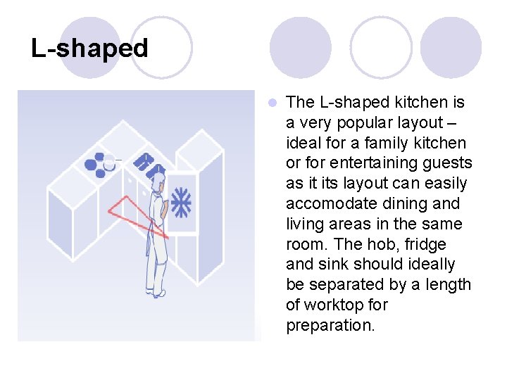 L-shaped l The L-shaped kitchen is a very popular layout – ideal for a