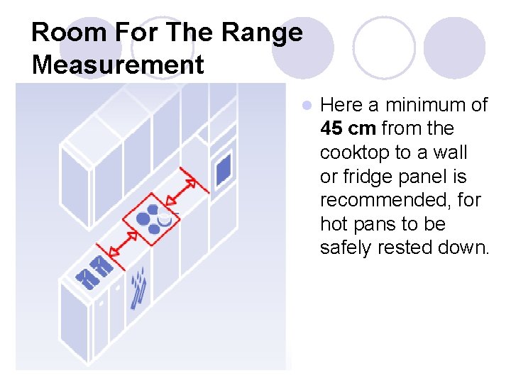 Room For The Range Measurement l Here a minimum of 45 cm from the