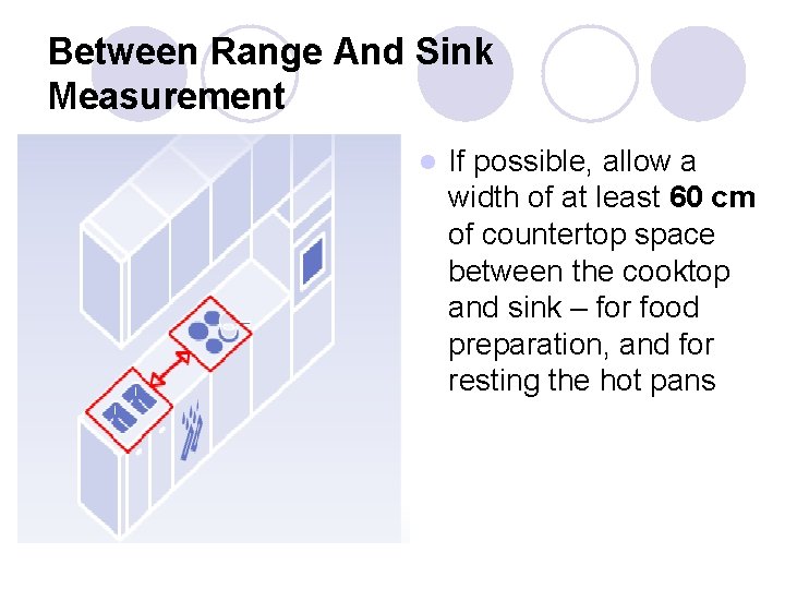 Between Range And Sink Measurement l If possible, allow a width of at least