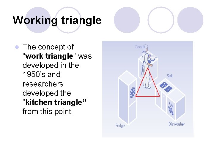 Working triangle l The concept of “work triangle” was developed in the 1950’s and