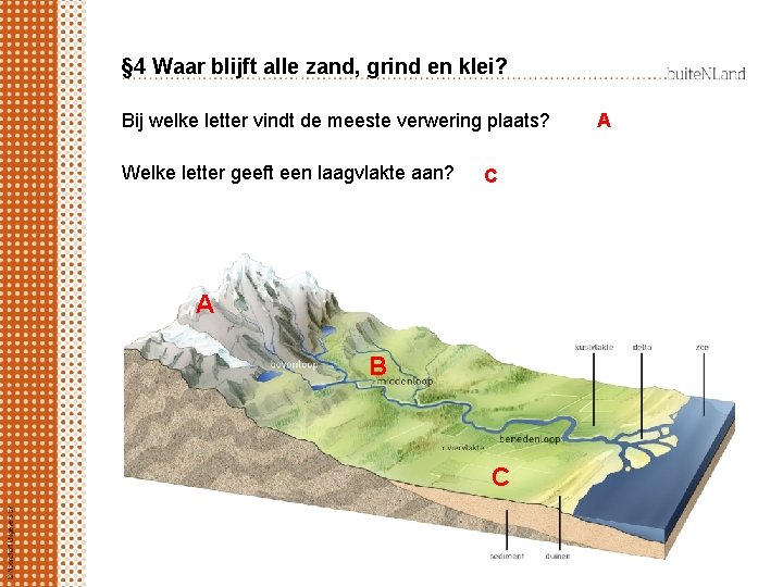 § 4 Waar blijft alle zand, grind en klei? Bij welke letter vindt de