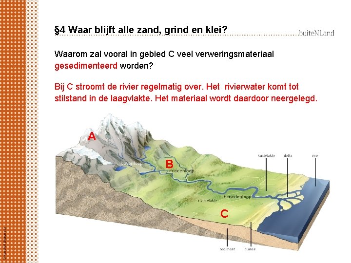 § 4 Waar blijft alle zand, grind en klei? Waarom zal vooral in gebied