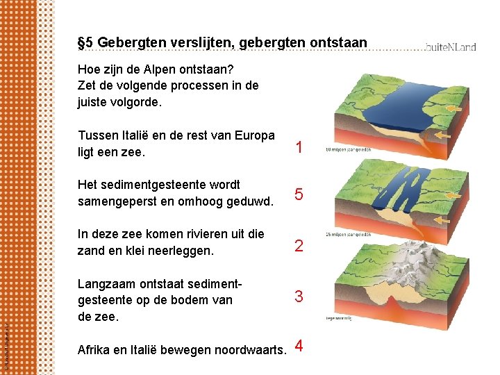 § 5 Gebergten verslijten, gebergten ontstaan Hoe zijn de Alpen ontstaan? Zet de volgende