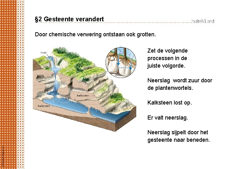 § 2 Gesteente verandert Door chemische verwering ontstaan ook grotten. Zet de volgende processen