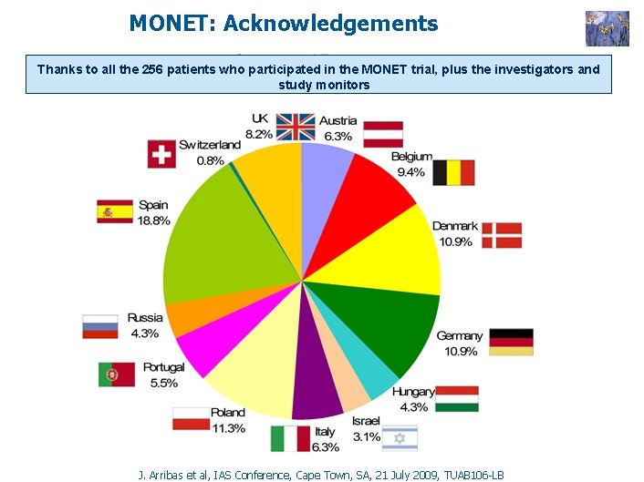 MONET: Acknowledgements Thanks to all the 256 patients who participated in the MONET trial,