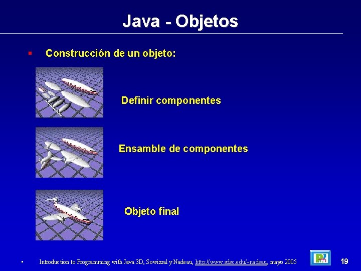 Java - Objetos Construcción de un objeto: Definir componentes Ensamble de componentes Objeto final