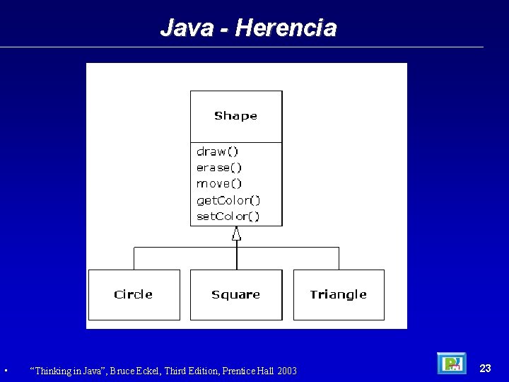 Java - Herencia • “Thinking in Java”, Bruce Eckel, Third Edition, Prentice Hall 2003
