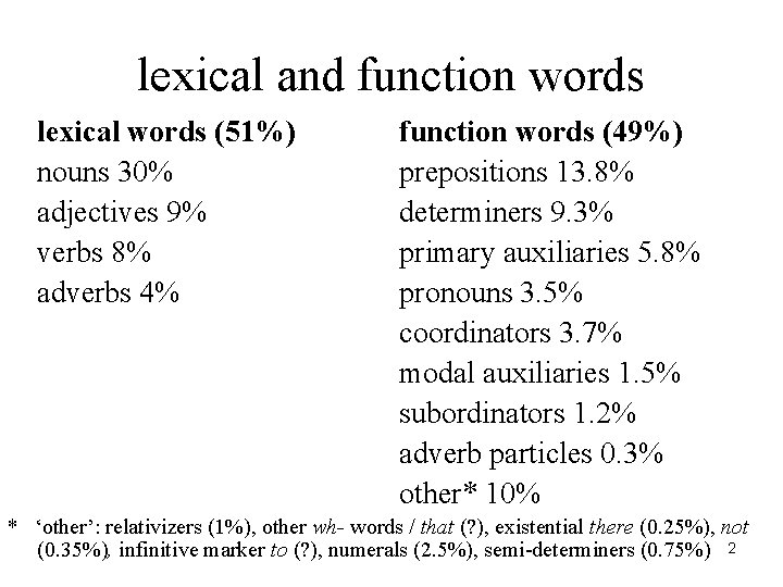 lexical and function words lexical words (51%) nouns 30% adjectives 9% verbs 8% adverbs