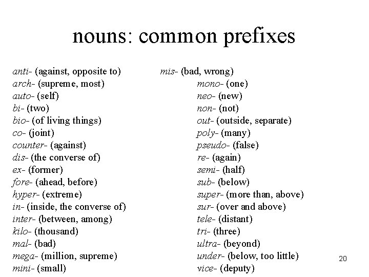 nouns: common prefixes anti- (against, opposite to) arch- (supreme, most) auto- (self) bi- (two)