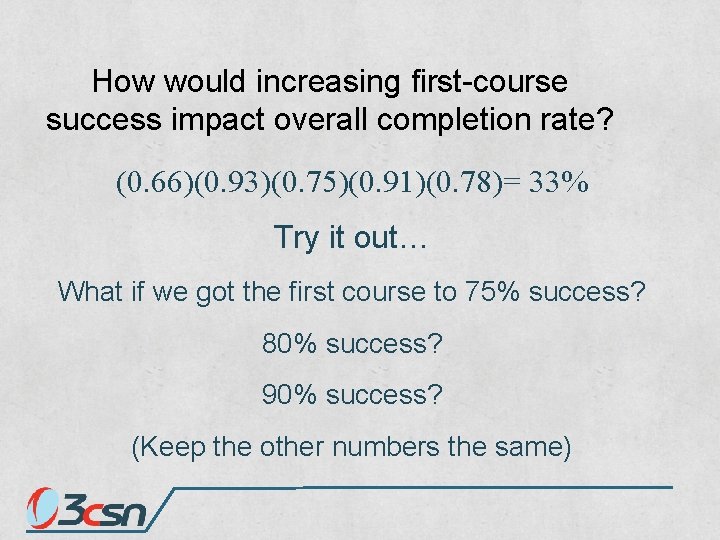 How would increasing first-course success impact overall completion rate? (0. 66)(0. 93)(0. 75)(0. 91)(0.