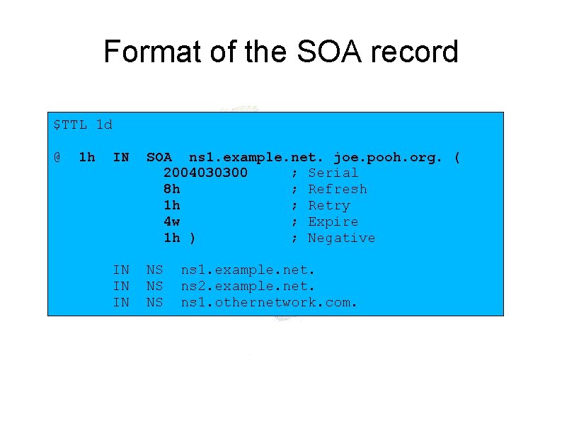 Format of the SOA record $TTL 1 d @ 1 h IN SOA ns