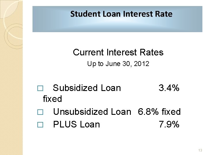 Student Loan Interest Rate Current Interest Rates Up to June 30, 2012 Subsidized Loan