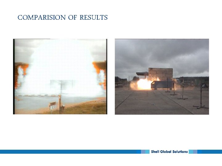 COMPARISION OF RESULTS 