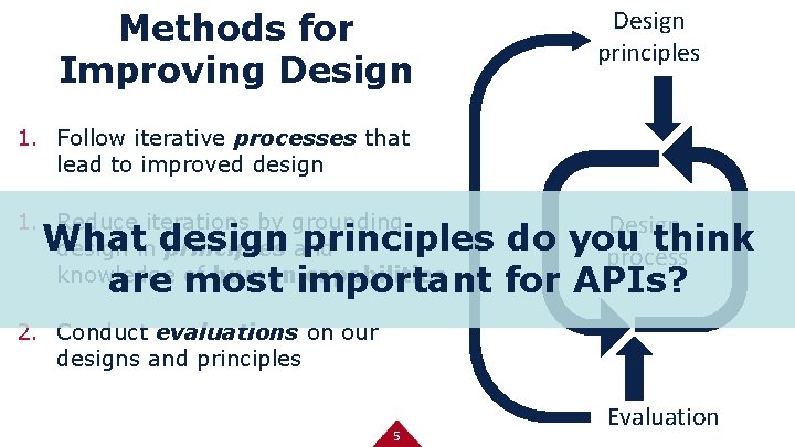 Methods for Improving Design principles 1. Follow iterative processes that lead to improved design