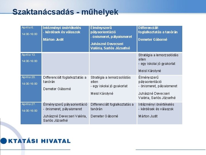 Szaktanácsadás - műhelyek Április 6. 14: 00 -16: 00 Intézményi önértékelés - kérdések és