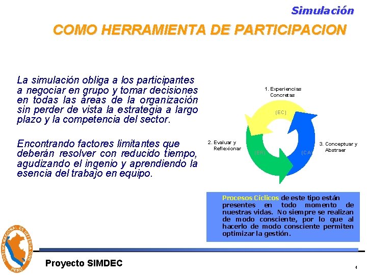 Simulación COMO HERRAMIENTA DE PARTICIPACION La simulación obliga a los participantes a negociar en