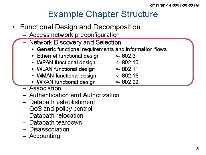 omniran-14 -0037 -00 -00 TG Example Chapter Structure • Functional Design and Decomposition –