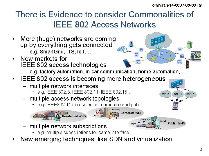 omniran-14 -0037 -00 -00 TG There is Evidence to consider Commonalities of IEEE 802