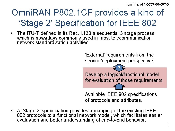 omniran-14 -0037 -00 -00 TG Omni. RAN P 802. 1 CF provides a kind