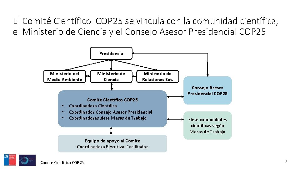 El Comité Científico COP 25 se vincula con la comunidad científica, el Ministerio de