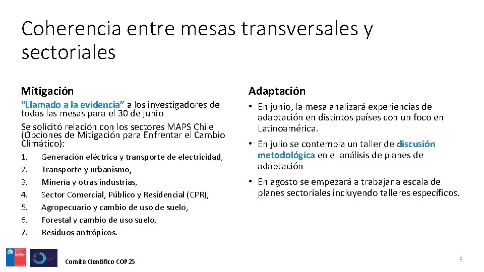 Coherencia entre mesas transversales y sectoriales Mitigación Adaptación “Llamado a la evidencia” a los