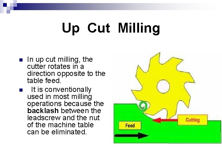 Up Cut Milling n n In up cut milling, the cutter rotates in a
