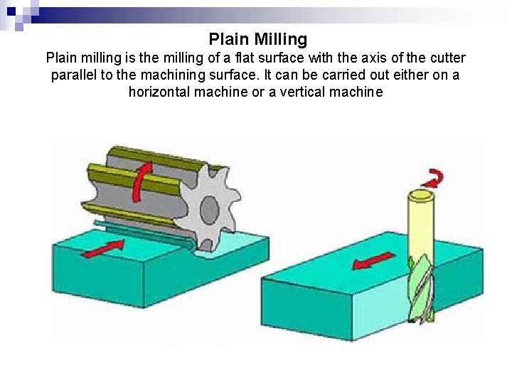 Plain Milling Plain milling is the milling of a flat surface with the axis