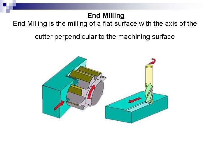 End Milling is the milling of a flat surface with the axis of the