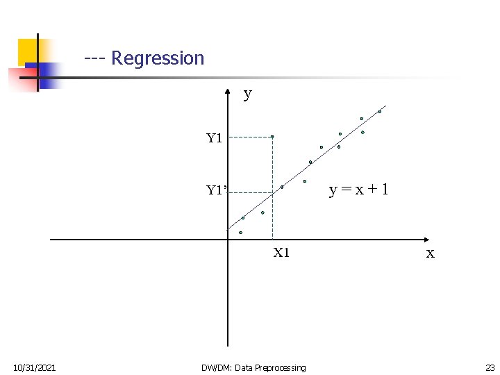 --- Regression y Y 1 y=x+1 Y 1’ X 1 10/31/2021 DW/DM: Data Preprocessing